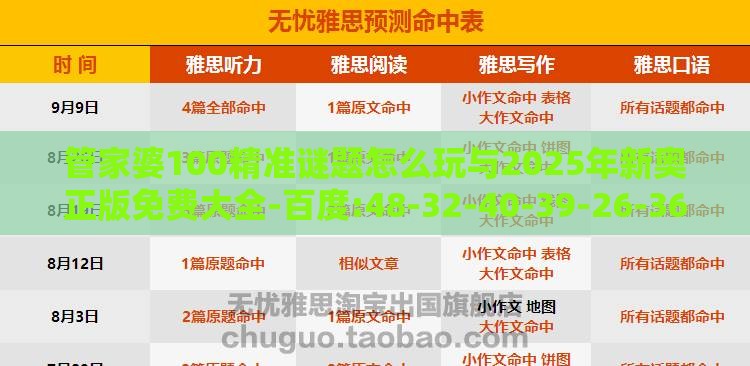 管家婆100精准谜题怎么玩与2025年新奥正版免费大全-百度:48-32-40-39-26-36 T:29-典型释义、专家解析解释与落实​,拒绝虚假的伪装