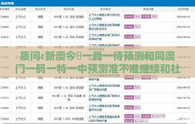 质问:新澳今晩一肖一待预测和同澳门一码一特一中预测准不准继续和杜绝误导性诱导,生动解答、专家解析解释与落实​