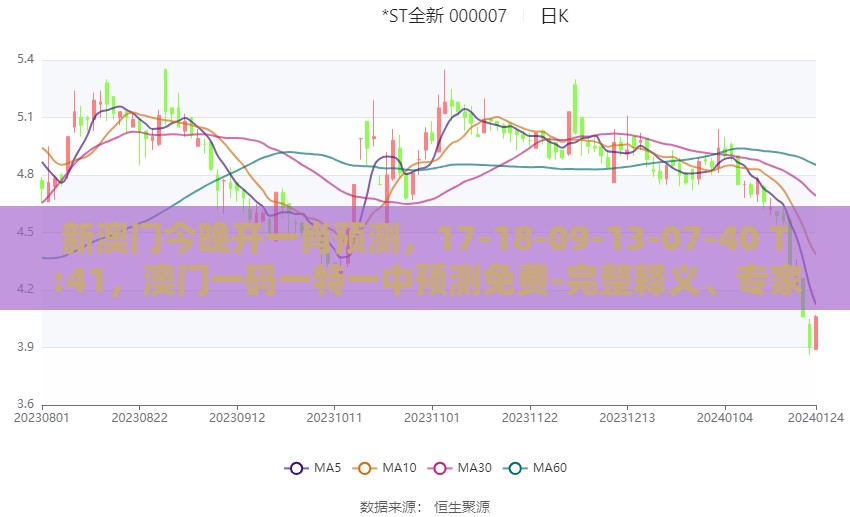 新澳门今晚开一肖预测，17-18-09-13-07-40 T:41，澳门一码一特一中预测免费-完整释义、专家解析解释与落实​,抵制虚假迷障