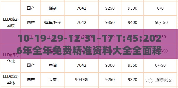 10-19-29-12-31-17 T:45:2026年全年免费精准资料大全全面释义及2025年天天免费资料百度免费版和防范虚假的诱饵,规范解答、专家解析解释与落实
