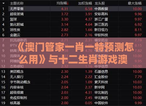 《澳门管家一肖一特预测怎么用》与十二生肖游戏澳门准确:深度释义、专家解读解释与落实​,抵制虚假诱导危害