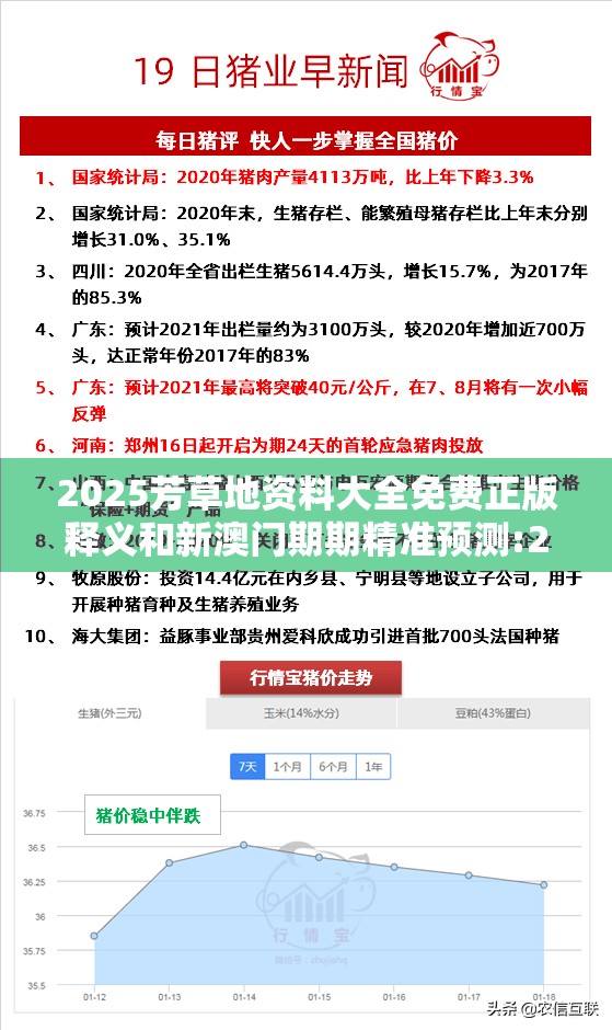2025芳草地资料大全免费正版释义和新澳门期期精准预测:20-32-04-10-46-38 T:33和防范虚假标榜风险-权威释义、专家解析解释与落实​