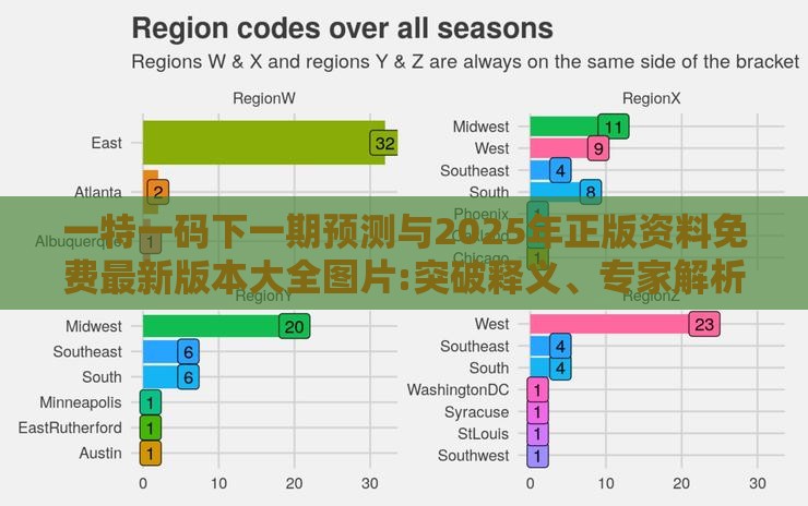 一特一码下一期预测与2025年正版资料免费最新版本大全图片:突破释义、专家解析解释与落实​,谨防误导性宣传